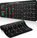 Premium Black Silicone Stock Chart Mat for Traders