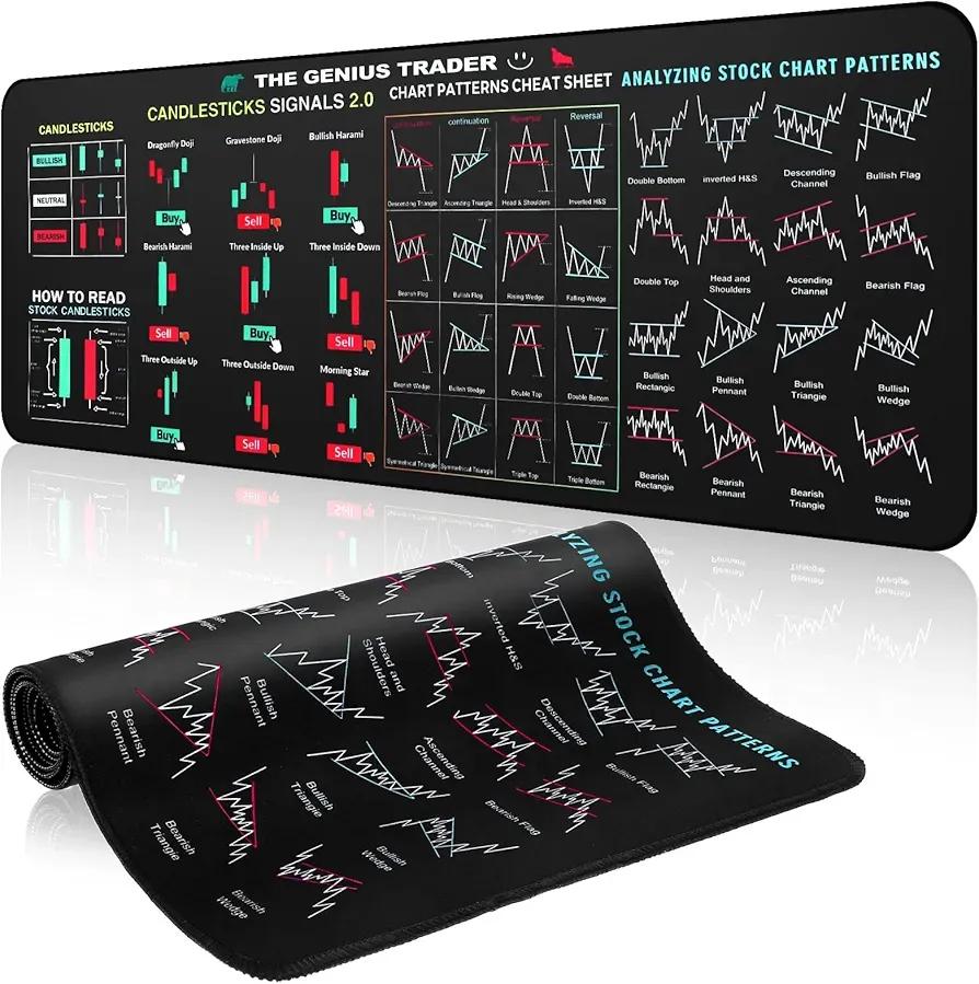 Premium Black Silicone Stock Chart Mat for Traders