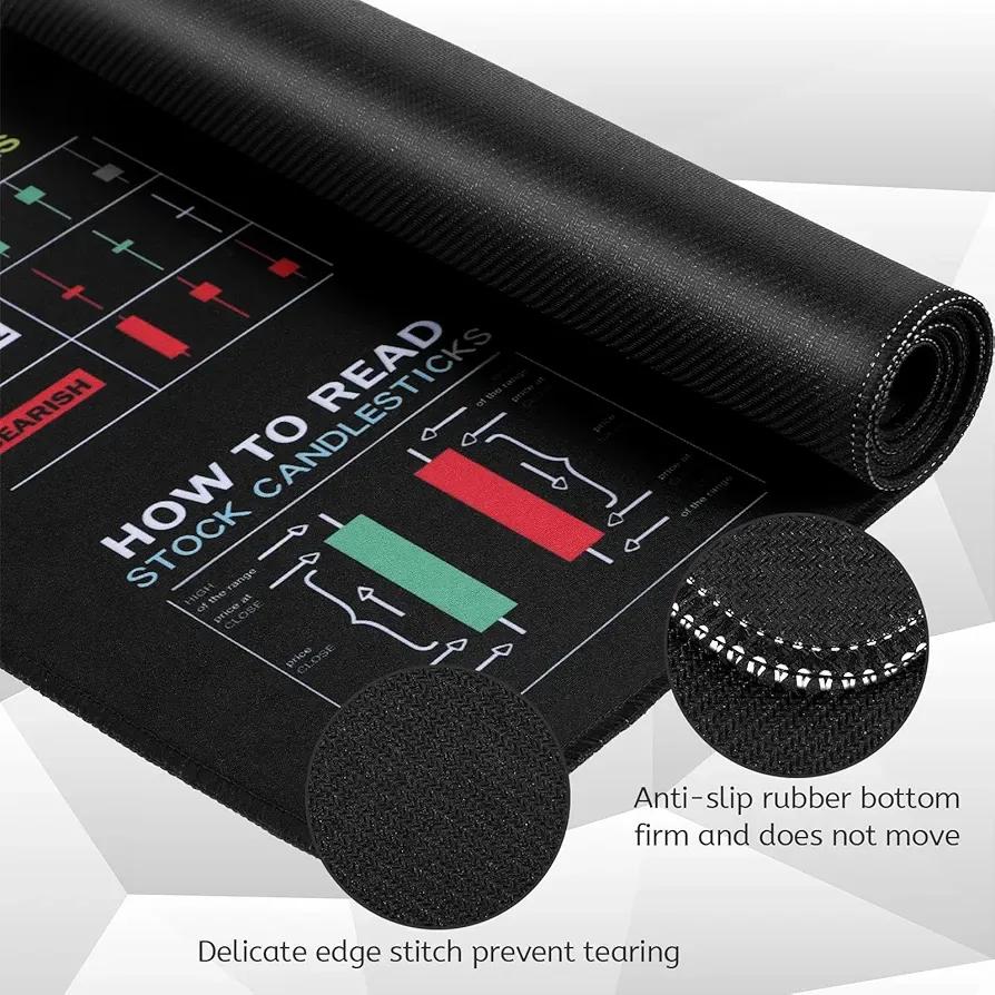 Premium Black Silicone Stock Chart Mat for Traders