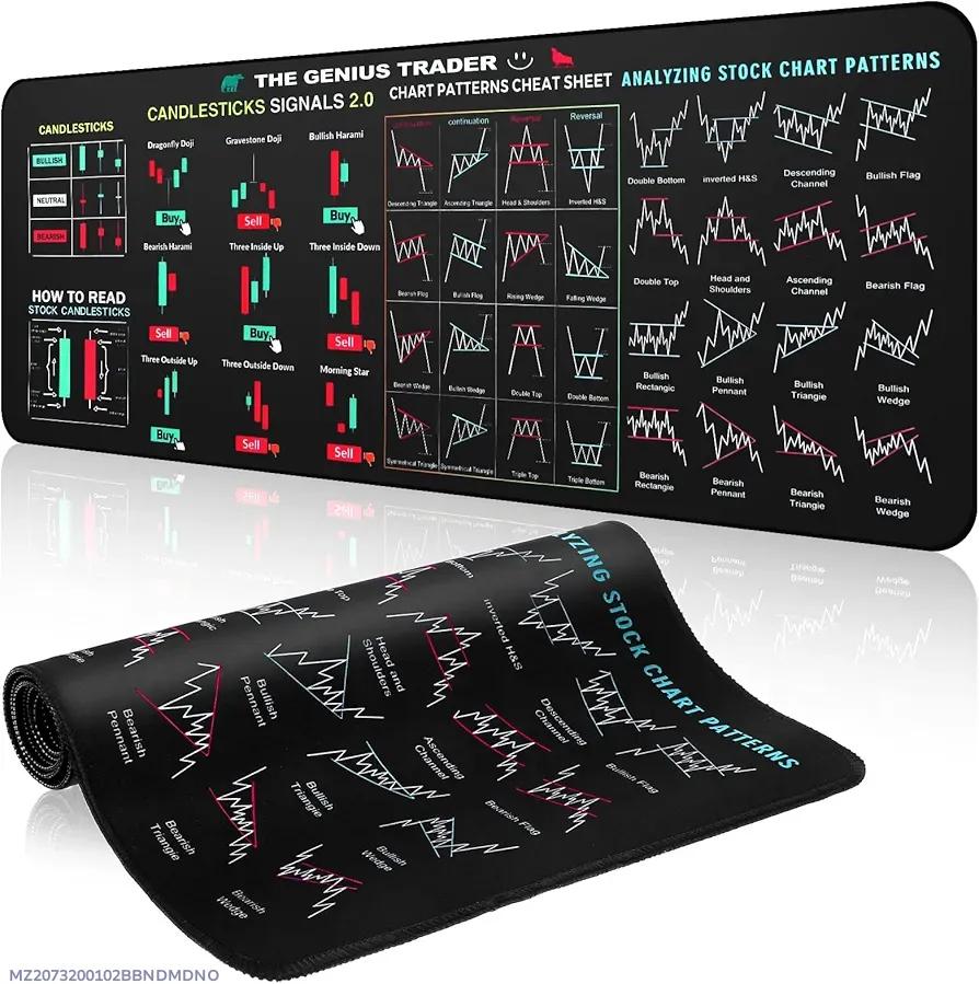 Premium Black Silicone Stock Chart Mat for Traders